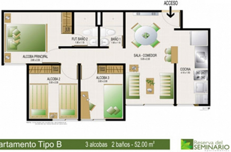 Distribución apartamento